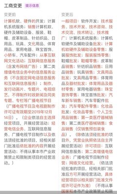 樂視網(wǎng)拓展業(yè)務版圖 新增化妝品與個人衛(wèi)生用品批發(fā)零售業(yè)務