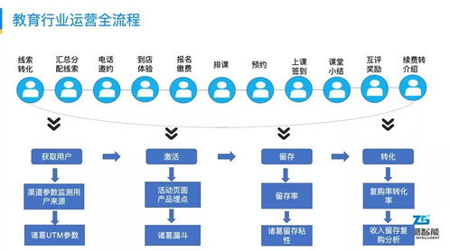 實(shí)力加冕 諸葛智能榮登金猿獎(jiǎng) 2021大數(shù)據(jù)產(chǎn)業(yè)年度創(chuàng)新服務(wù)企業(yè)